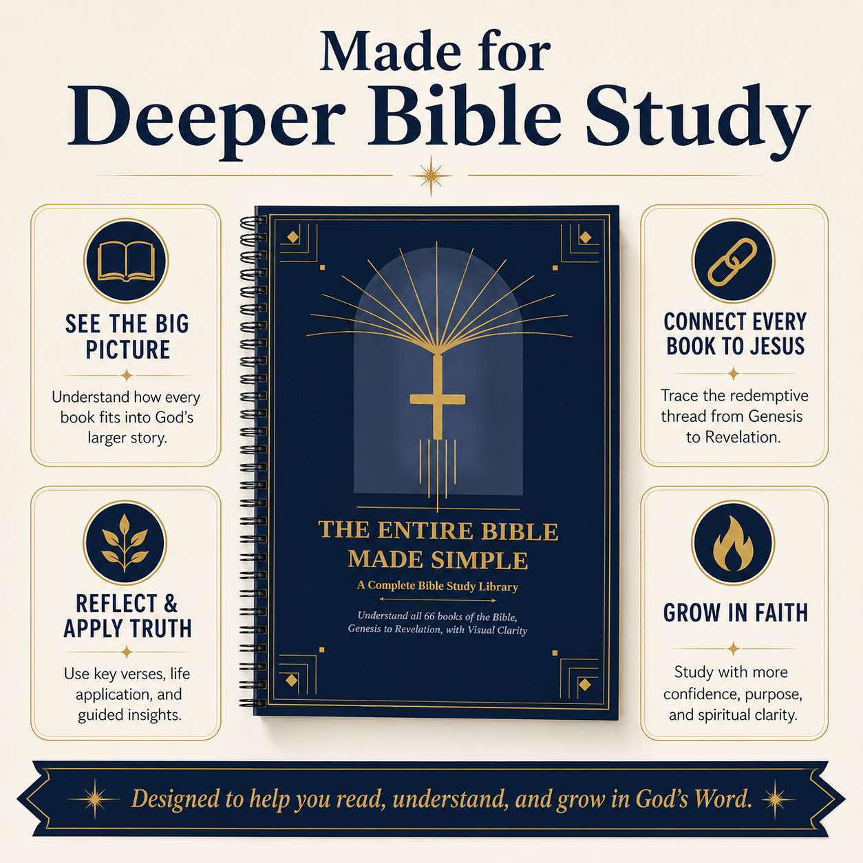 The Entire Bible Made Simple โ Complete Faith Library (Printable + Digital PDF)