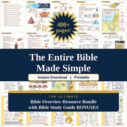 The Entire Bible Made Simple — Complete Faith Library (Printable + Digital PDF)