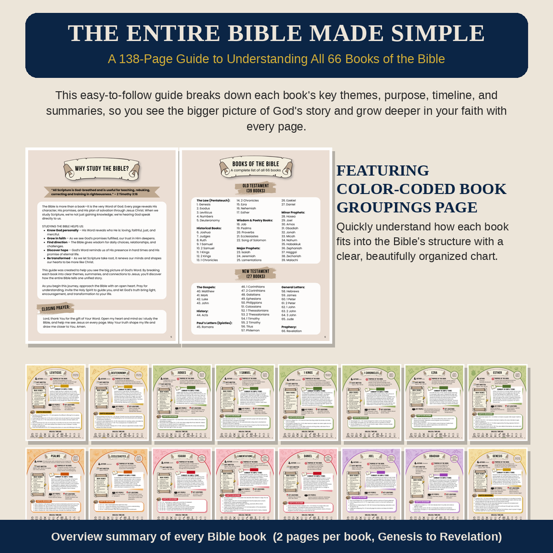 The Entire Bible Made Simple — Complete Faith Library (Printable + Digital PDF)