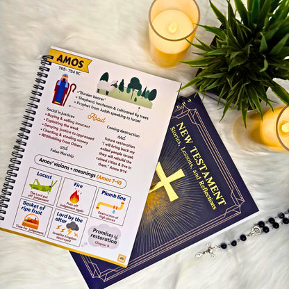The Ultimate Bible Companion Bundle – Old & New Testament