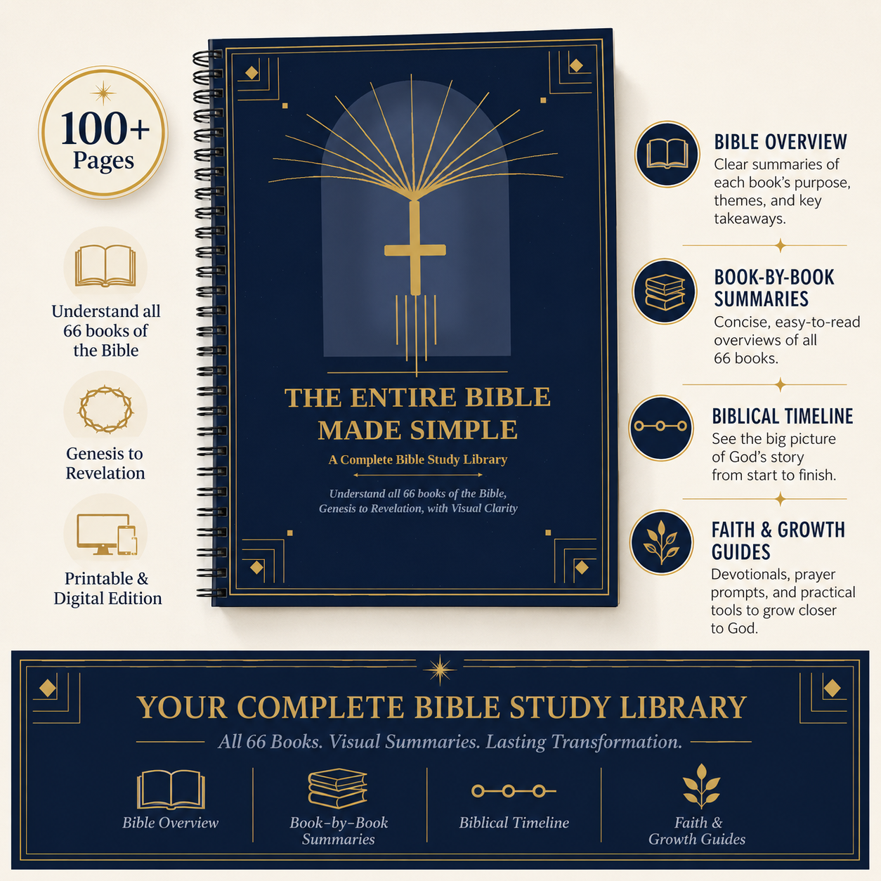 The Entire Bible Made Simple — Complete Faith Library (Printable + Digital PDF)