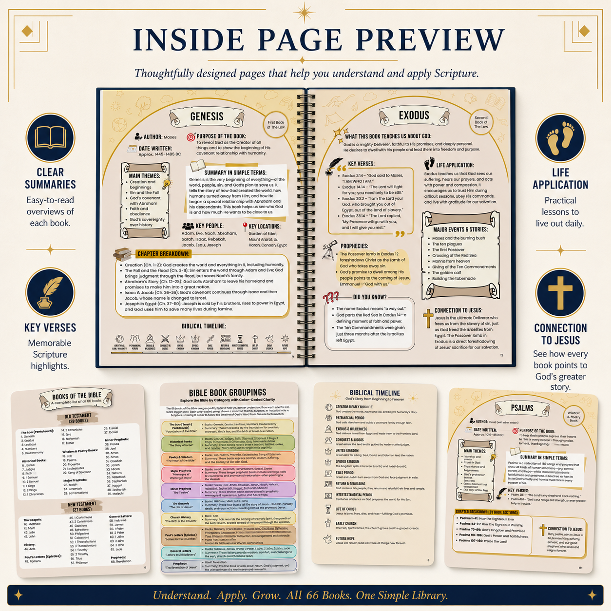 The Entire Bible Made Simple — Complete Faith Library (Printable + Digital PDF)