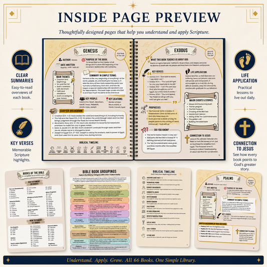 The Entire Bible Made Simple — Complete Faith Library (Printable + Digital PDF)