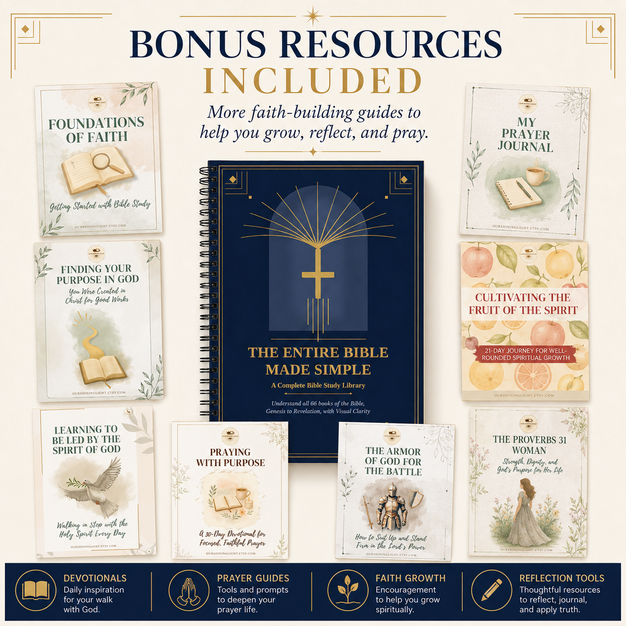 The Entire Bible Made Simple — Complete Faith Library (Printable + Digital PDF)