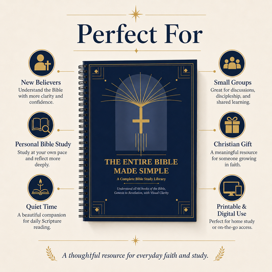 The Entire Bible Made Simple — Complete Faith Library (Printable + Digital PDF)