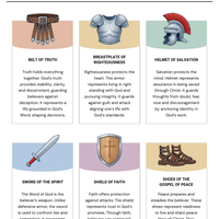 Armor of God Bible Study Guide — Stand Strong in Faith (Printable + Digital PDF)