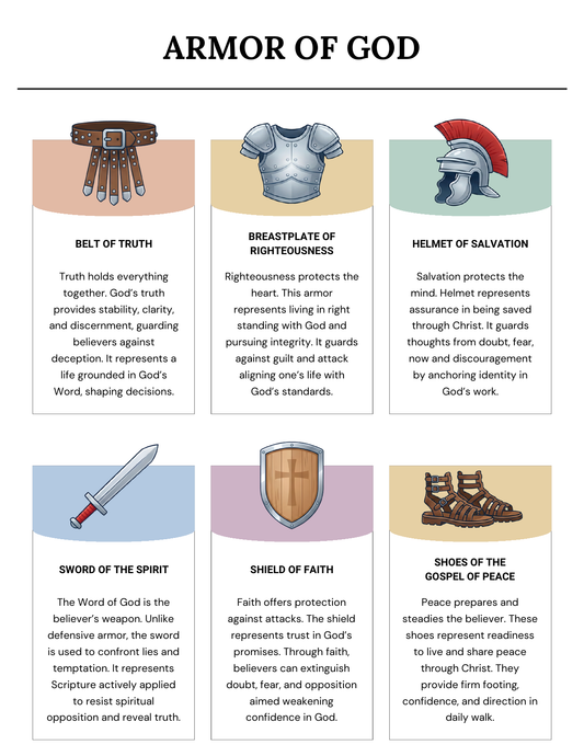 Armor of God Bible Study Guide — Stand Strong in Faith (Printable + Digital PDF)