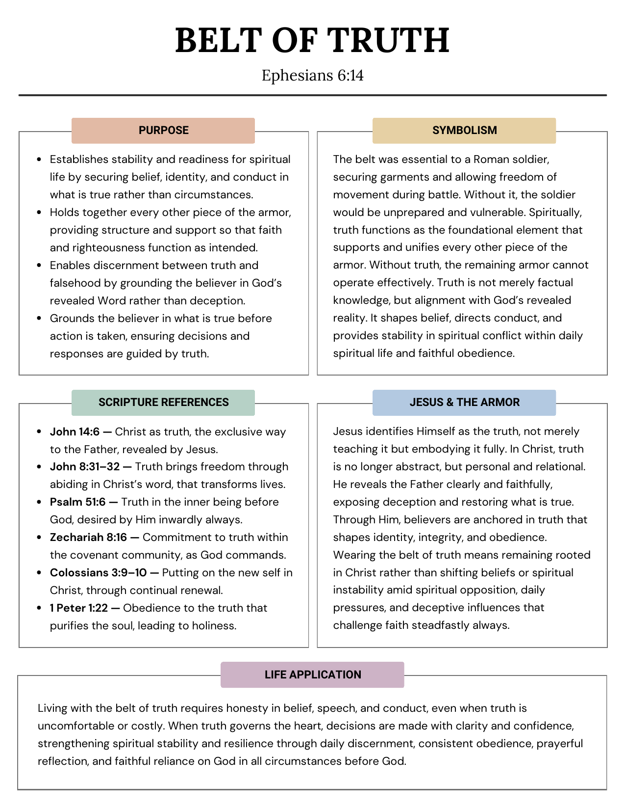Armor of God Bible Study Guide — Stand Strong in Faith (Printable + Digital PDF)