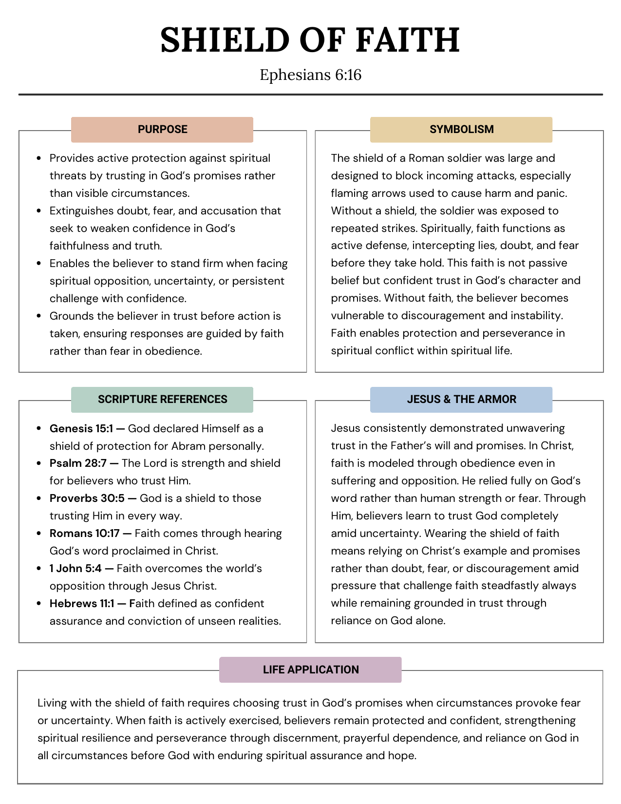 Armor of God Bible Study Guide — Stand Strong in Faith (Printable + Digital PDF)