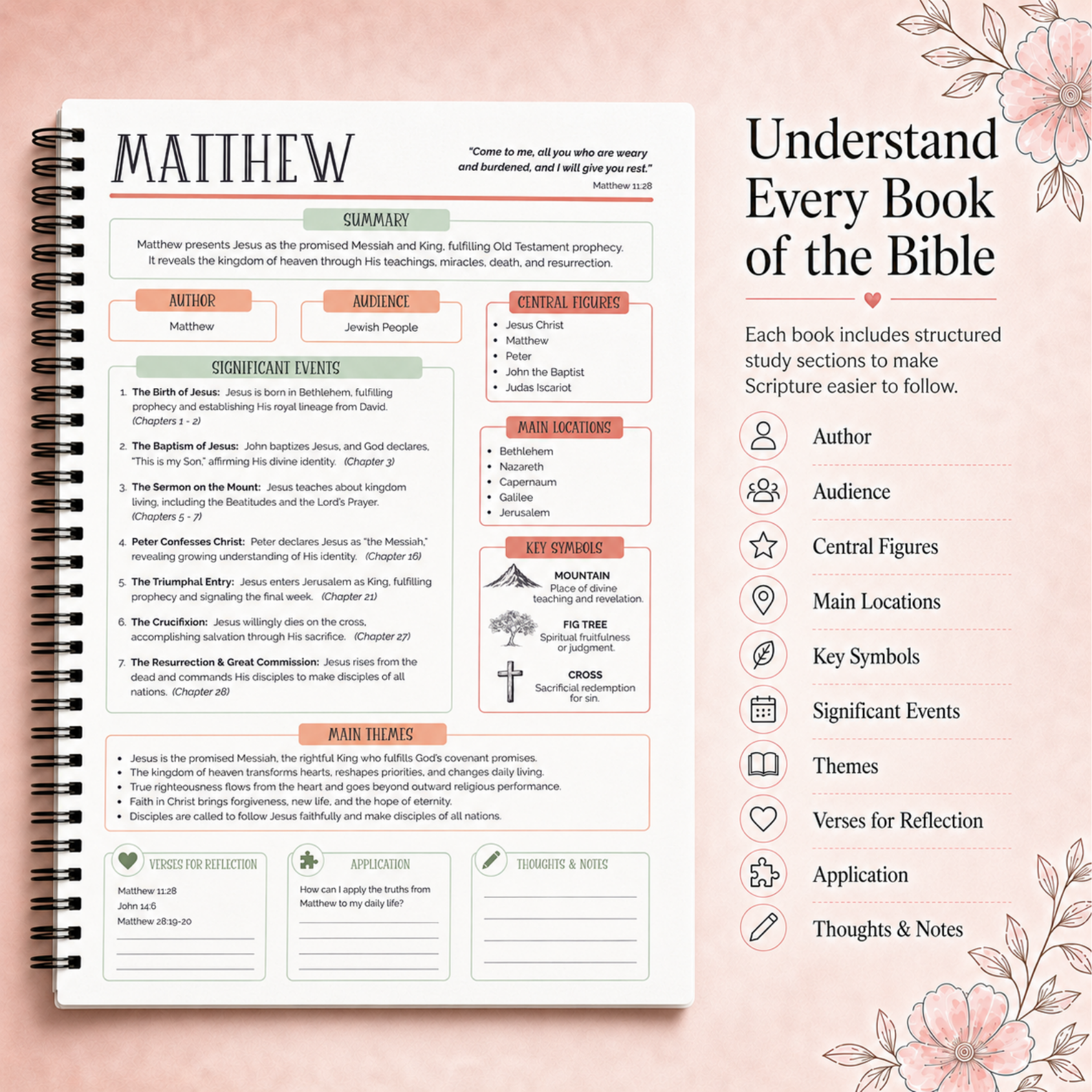 Women's Bible Study Guide — Grow in Faith (Printable + Digital PDF)